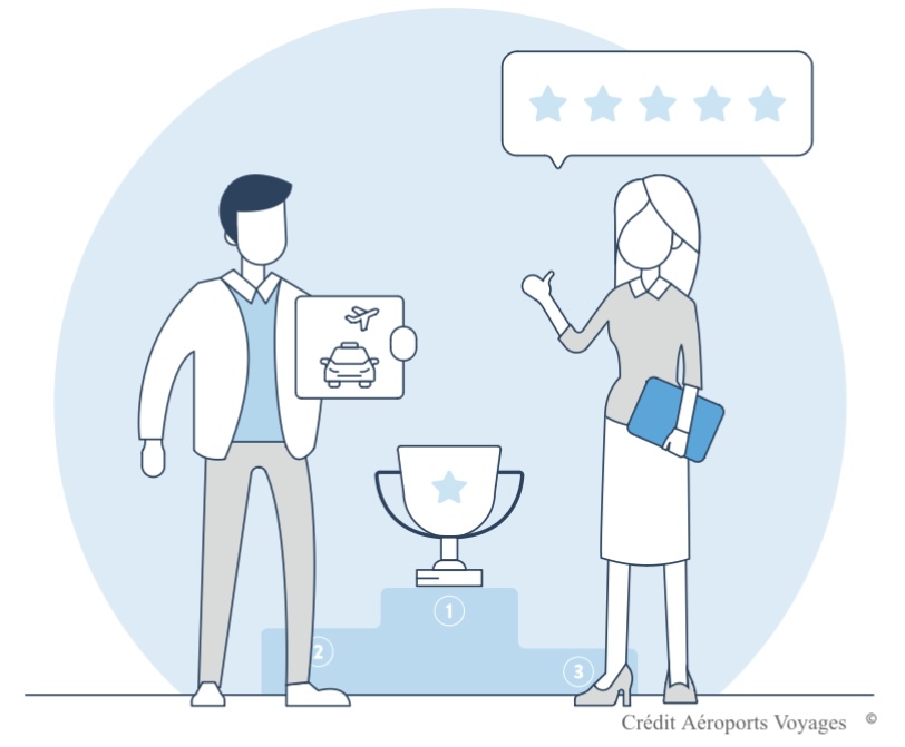 Aéroports Voyages, une plateforme sécurisée et fiable pour votre vol vers Lisbonne